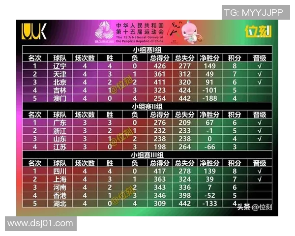 深圳排球队在全国排球速度排行榜中荣获第八名的佳绩引发关注